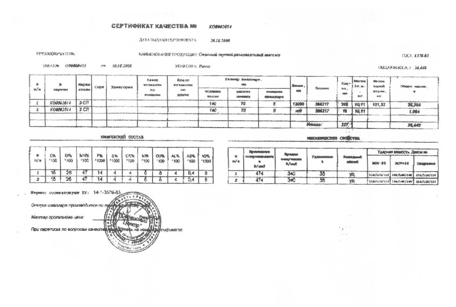 Сертификат на швеллер гнутый 140х70х5 от 2008-10